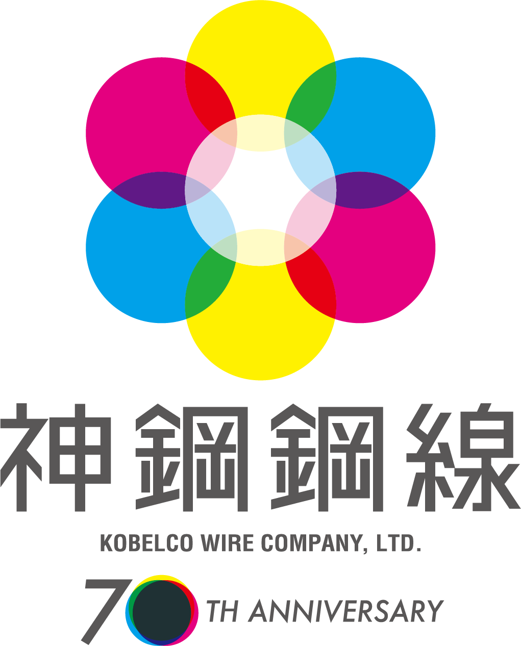 神鋼鋼線工業株式会社