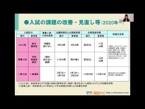 進路の基礎知識